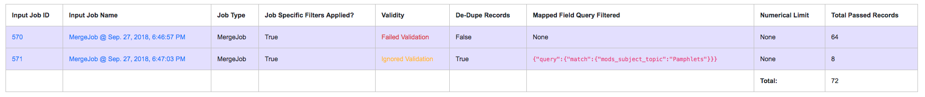 Job lineage showing Job specific filters applied
