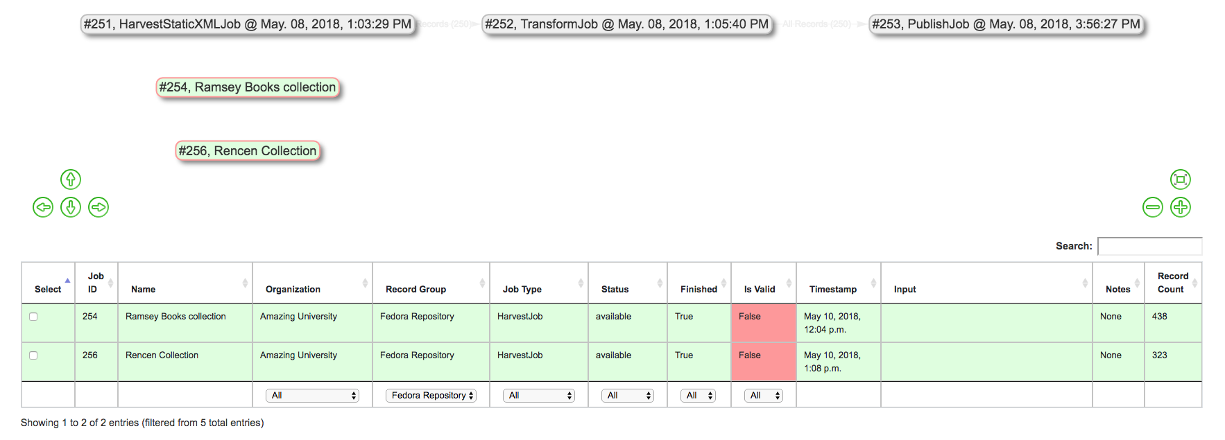 Showing filtering table by Record Group "Fedora Repository"